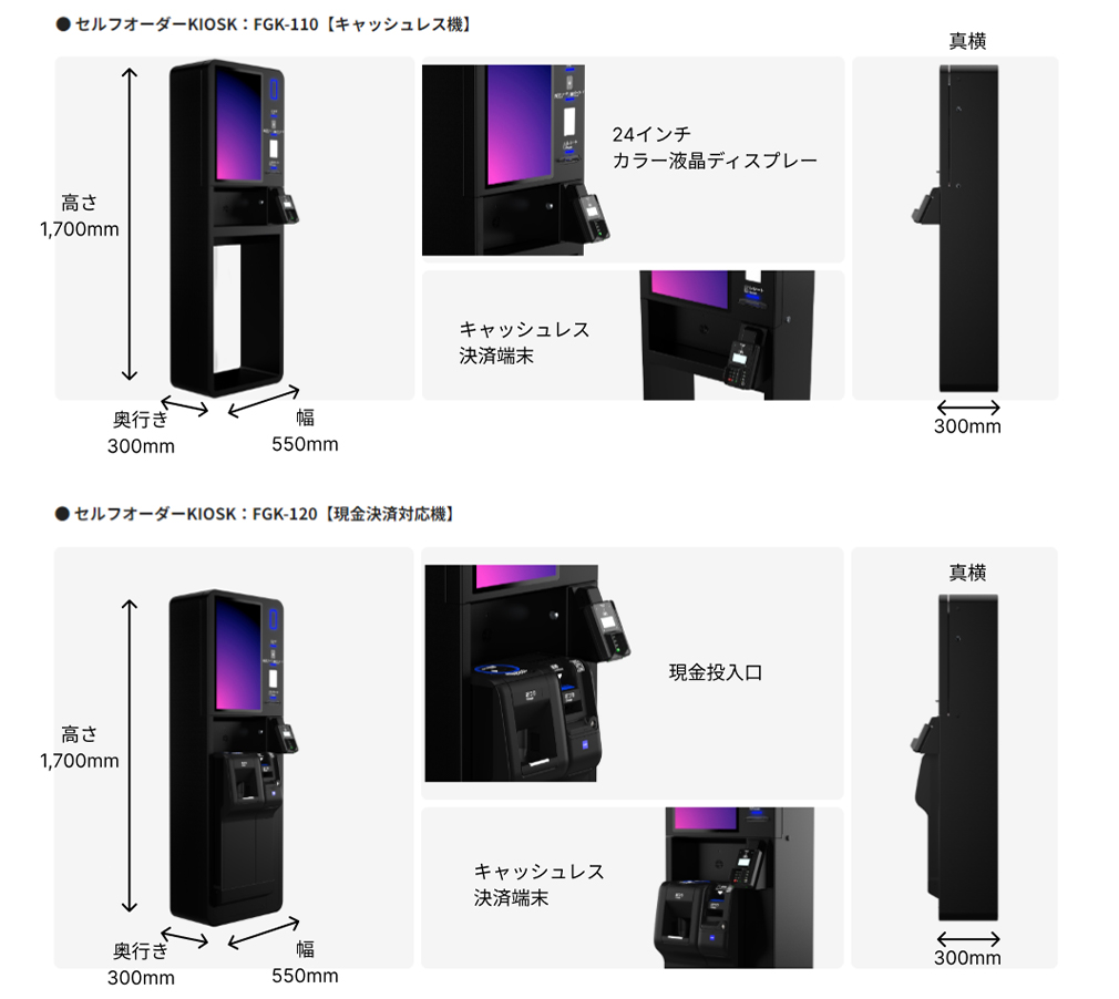 FGK-100 SERIES仕様