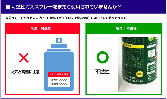 可燃性ガススプレーをまだ使用されていませんか？