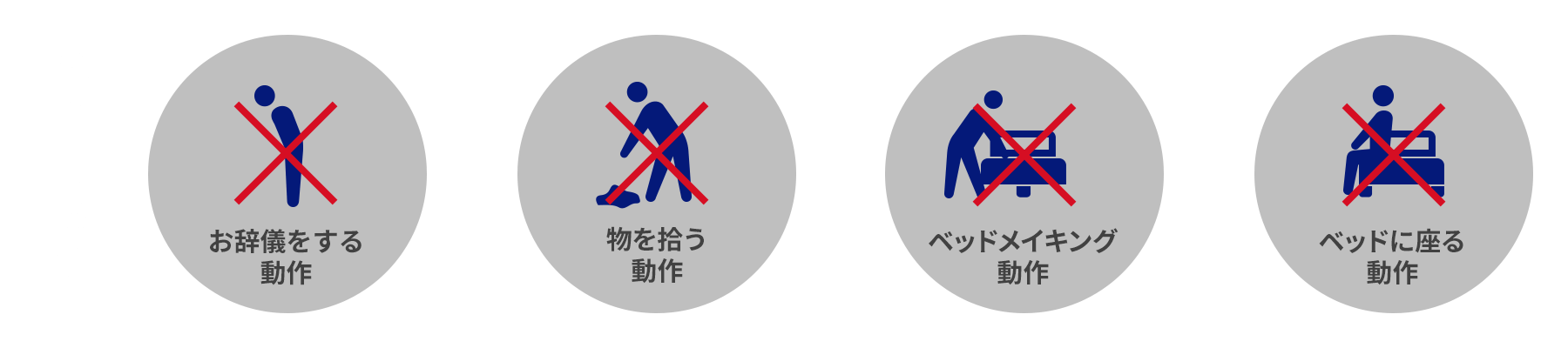 紛らわしい動作 お辞儀をする動作 物を拾う動作 ベッドメイキング動作 ベッドに座る動作
