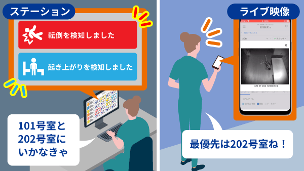 イラスト