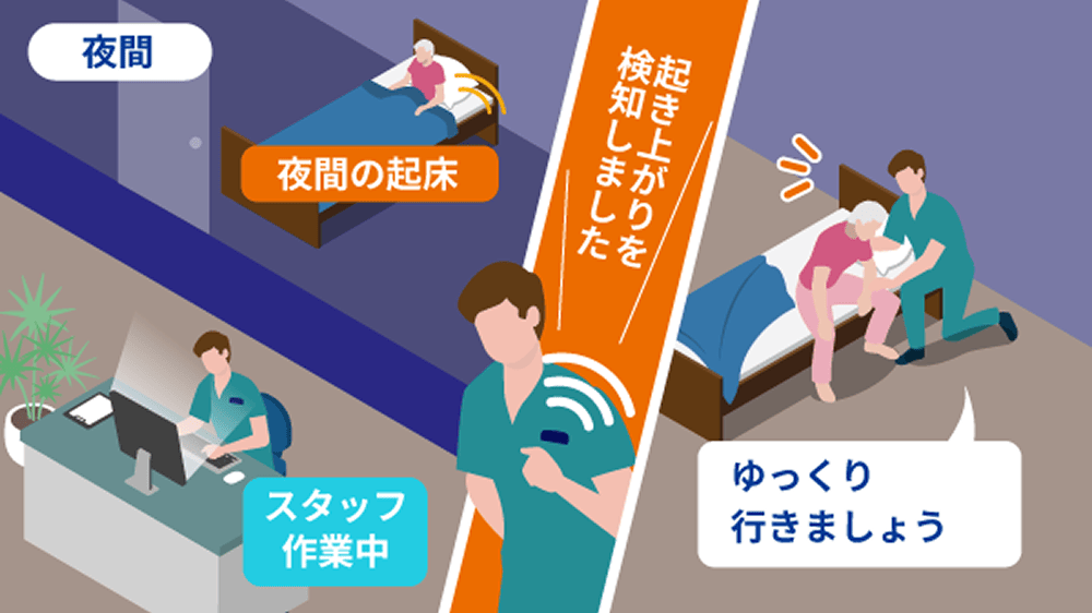 イラスト
