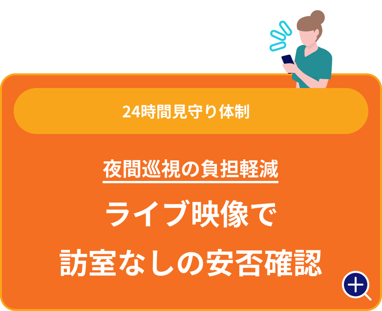 ライブ映像で訪室なしの安否確認