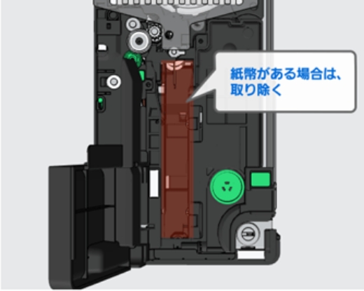 ③「エラー解除ガイダンス」機能