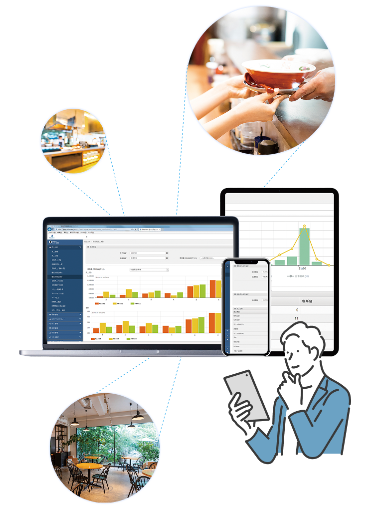 SalesViewの画面イメージ