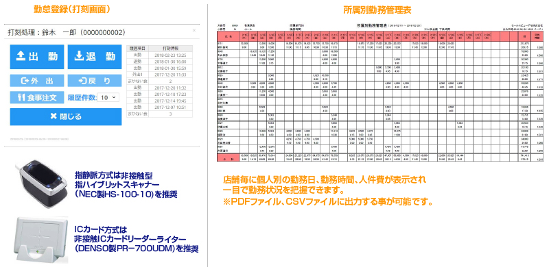 ASPサービス4