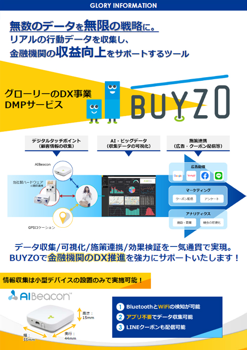DMPサービス　BUYZO