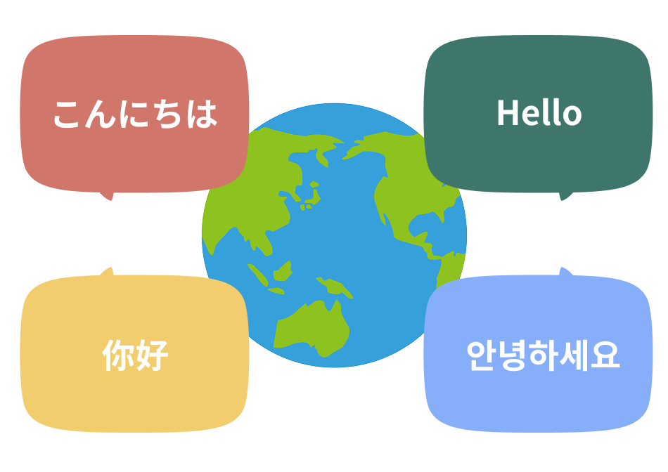 多言語対応イメージ