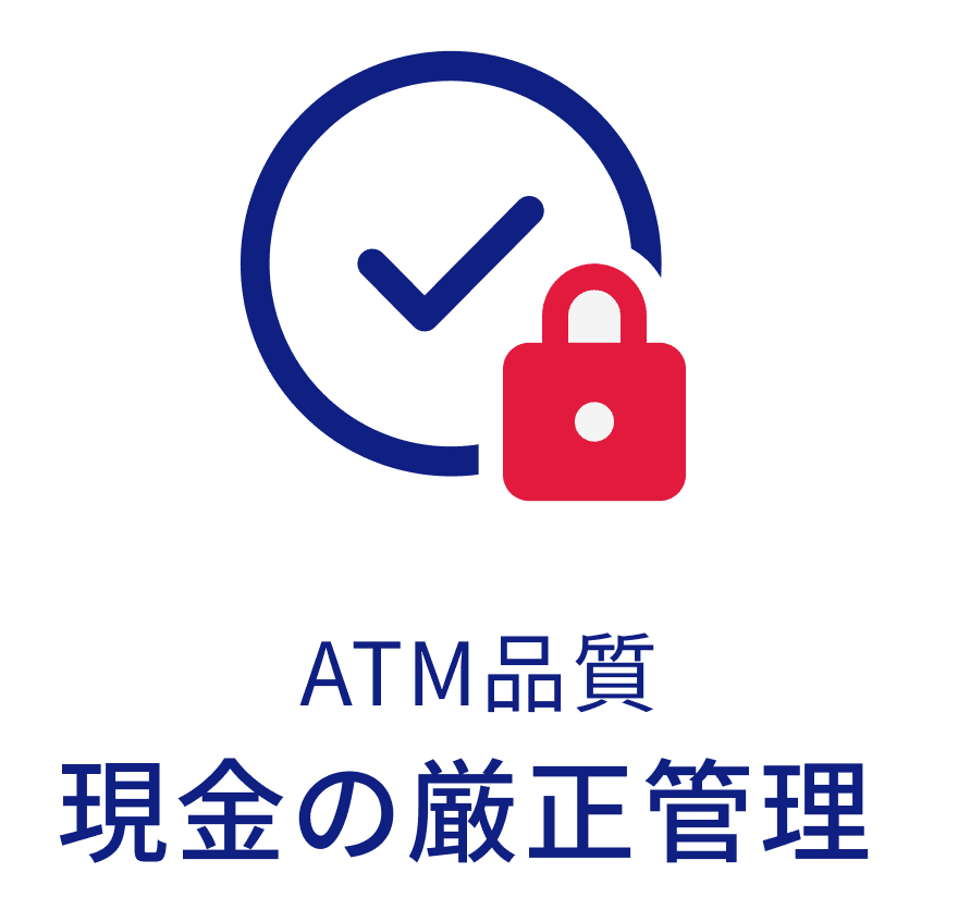 ATM品質現金の厳正管理